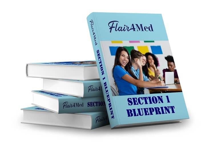 Gamsat section 1 blueprint